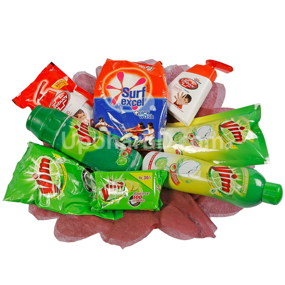 Households Basket